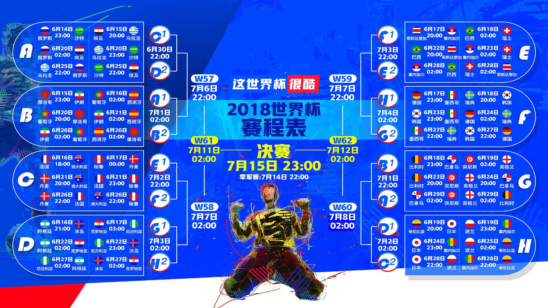 蓝白风暴席卷绿茵，2026世界杯B组，秘鲁以控球艺术碾碎克罗地亚，阿诺德独领风骚